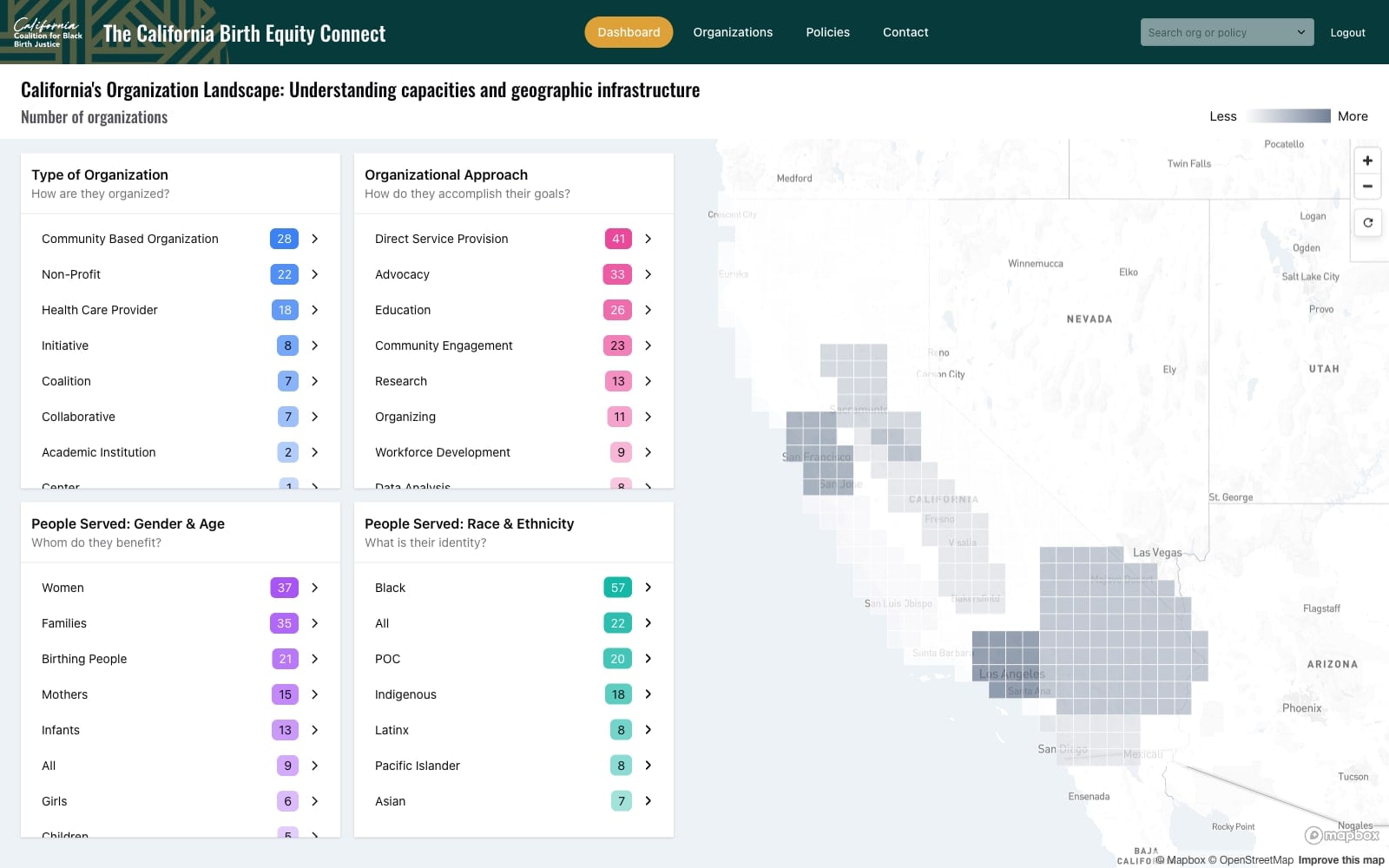 California Birth Equity Connect