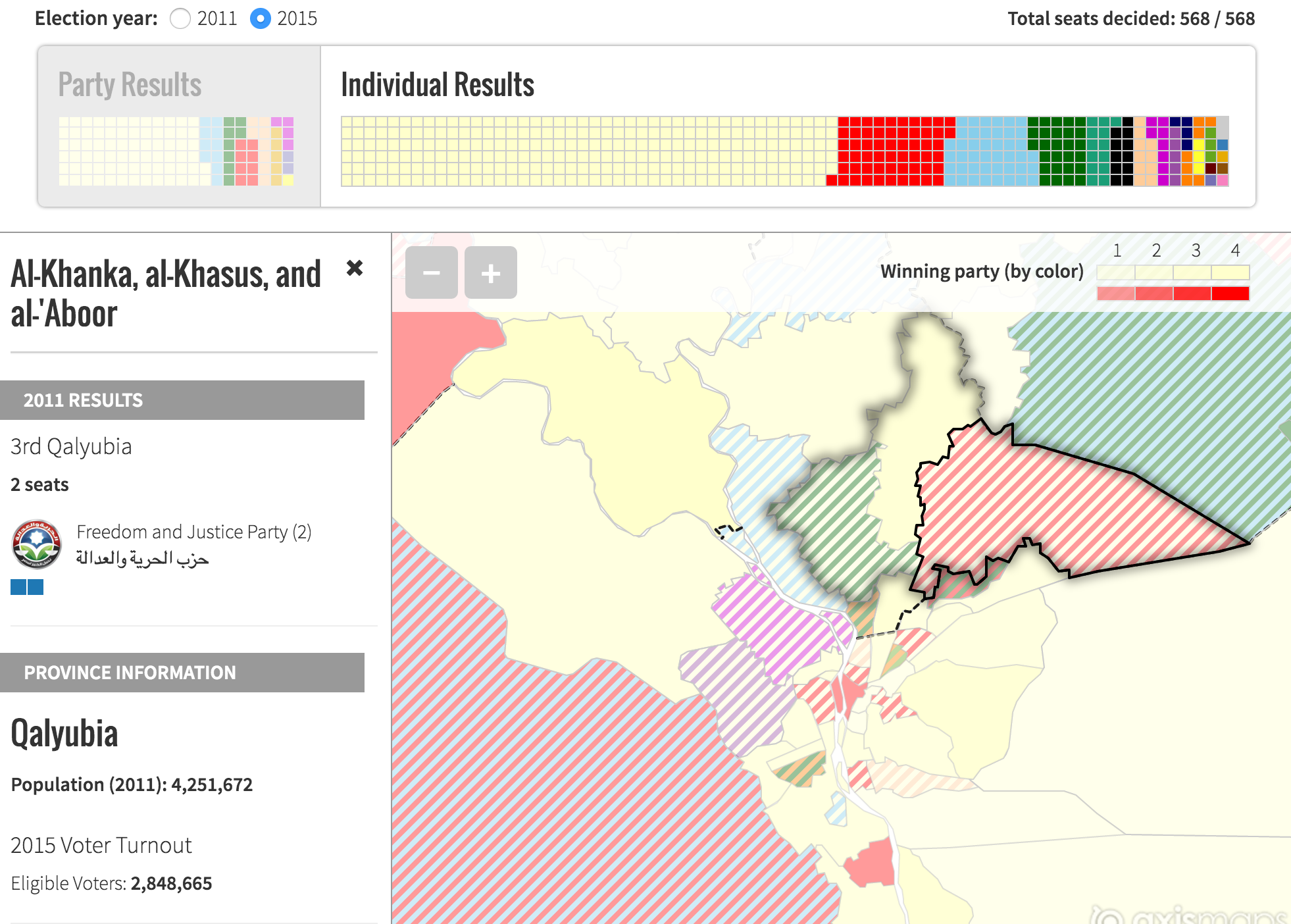 Egypt Election Map