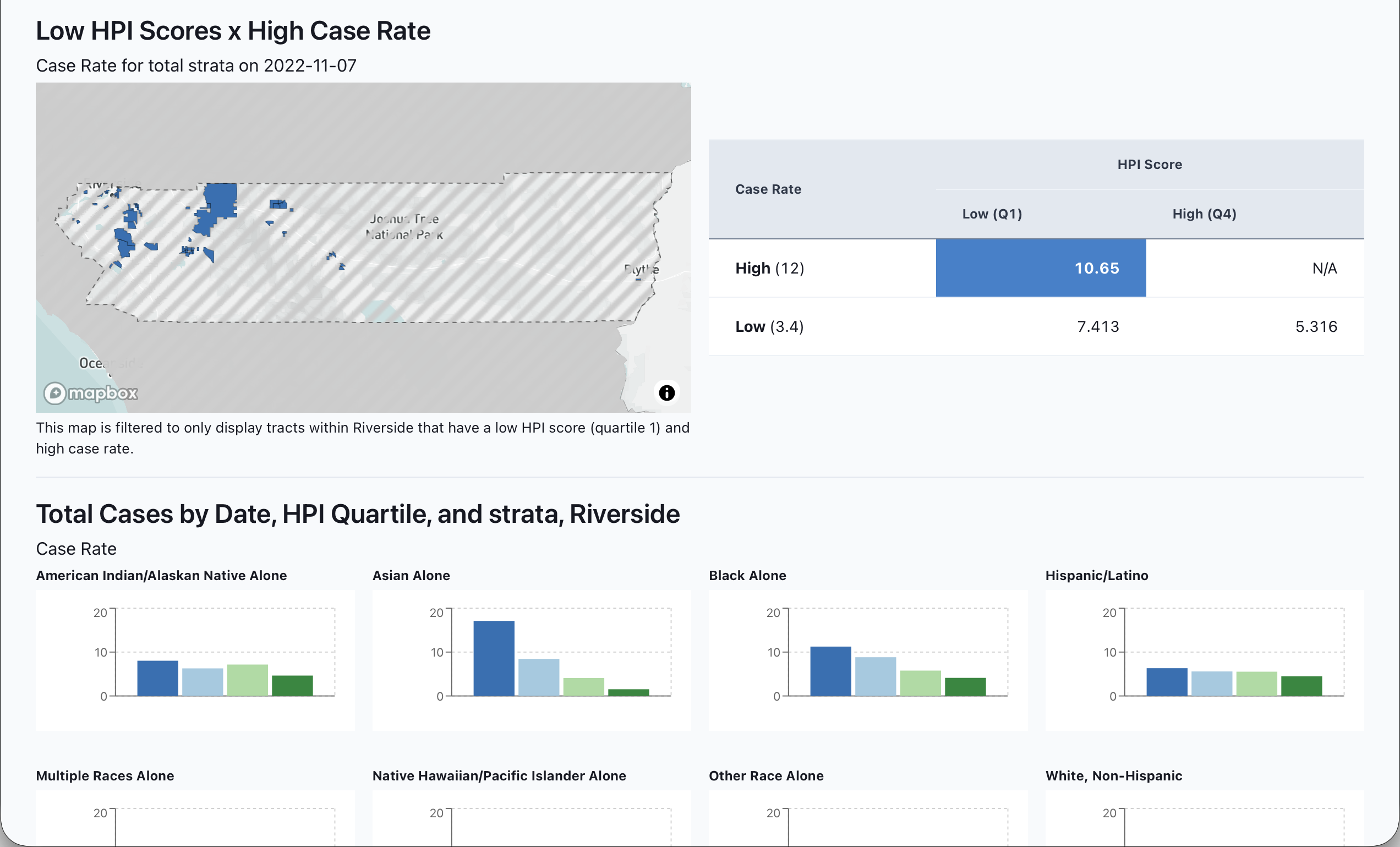 Health Equity Illuminator