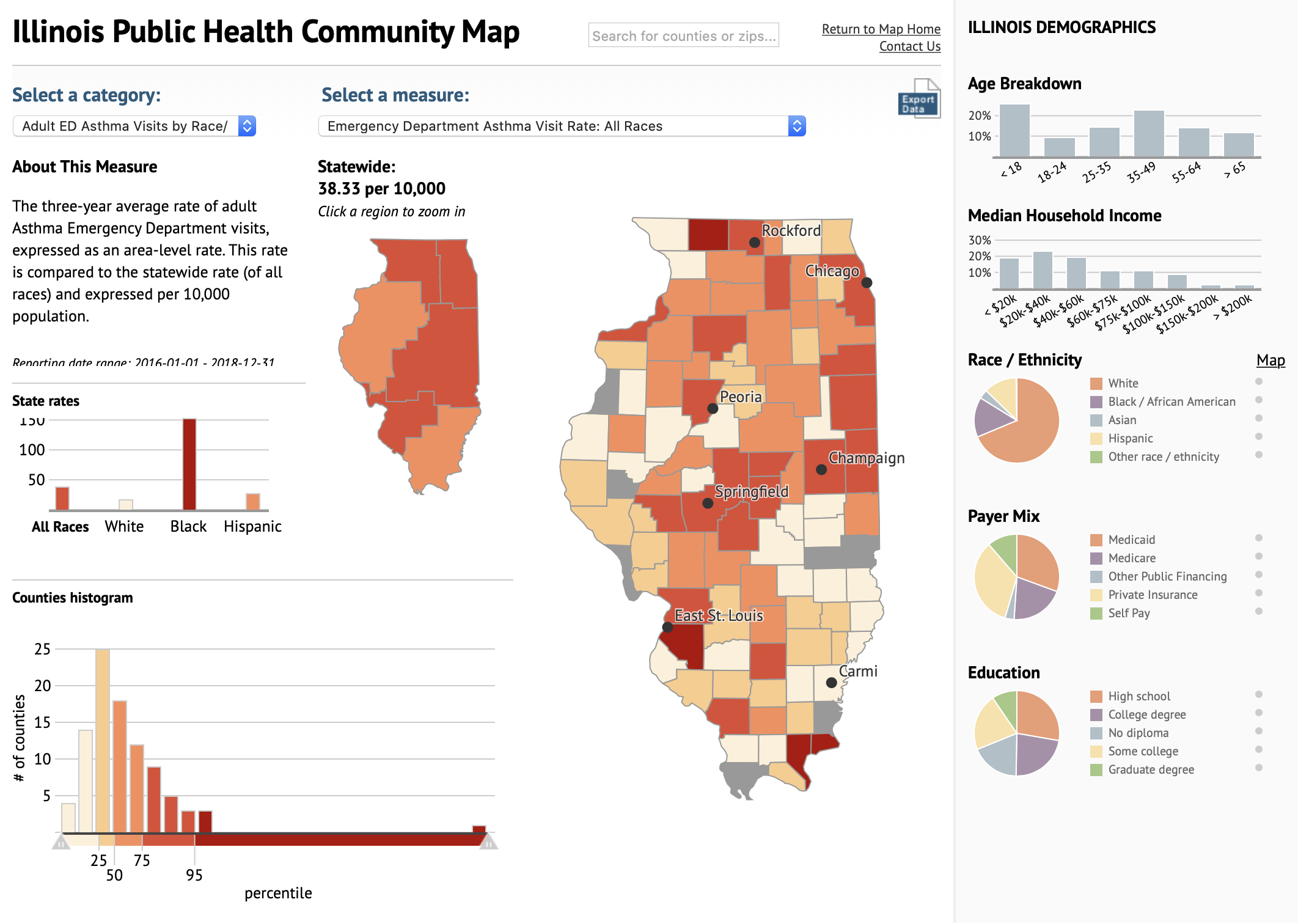 Illinois Department of Public Health Map