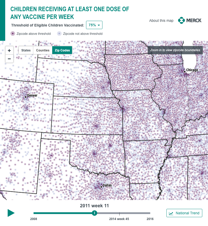 Rotavirus Visualization